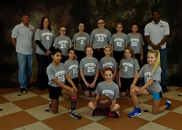 Panthers